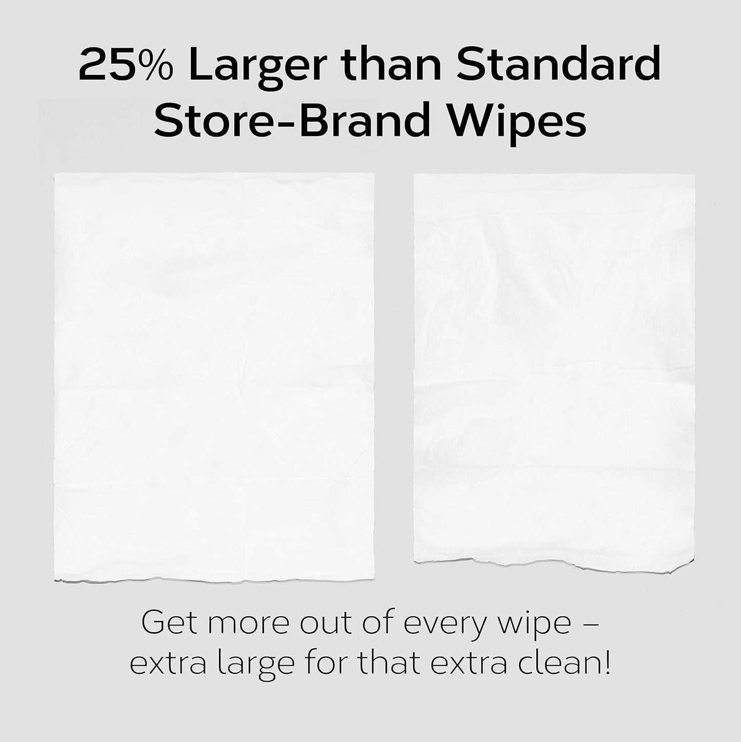 Nolla Flushable Wipes, 100% Plant-Based, Plastic-Free and Biodegradable